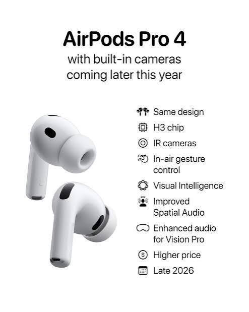 Écouteurs Bluetooth AirPods 4 compatibles avec tous les appareils